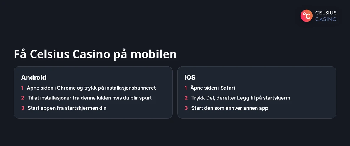 Installer appen på mobilen