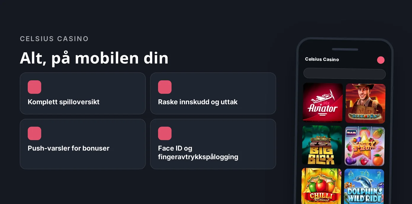 Se hva appen tilbyr